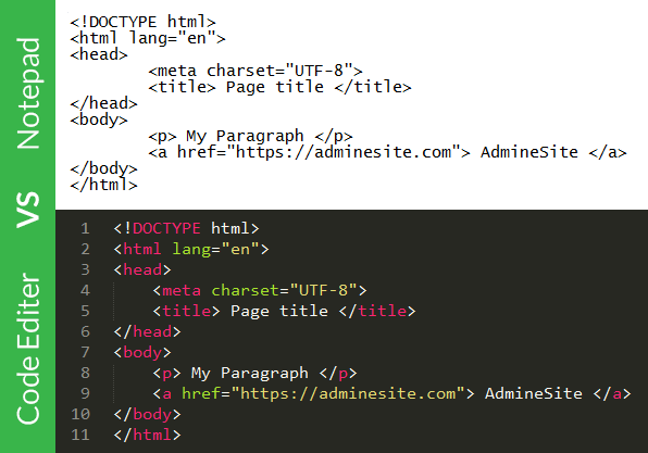 بهترین ide برای html