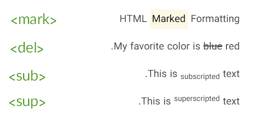 عناصر قالب بندی متون در HTML