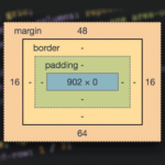 ویژگی margin و padding