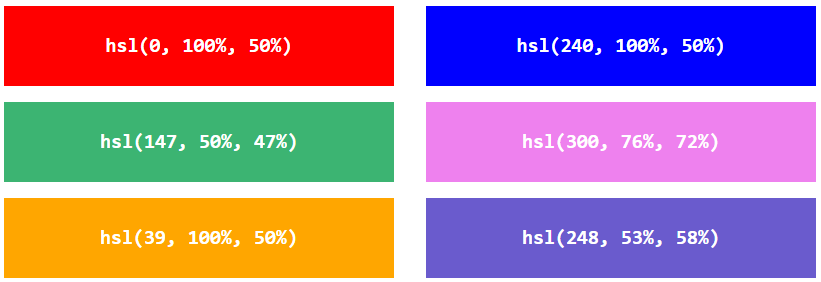مثال‌های از سیستم HSL