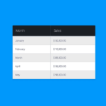 تگ table در HTML