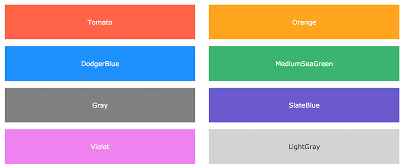 پراستفاده‌ترین نام رنگ‌ها در CSS