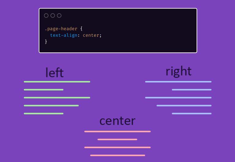 ترازبندی متن در css