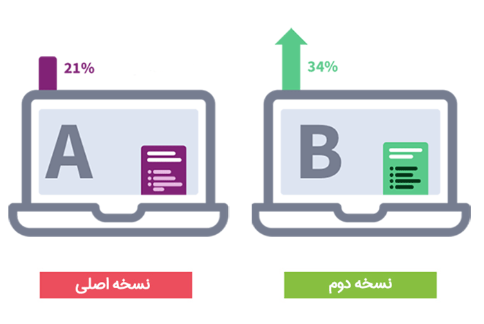 تست A/B چیست