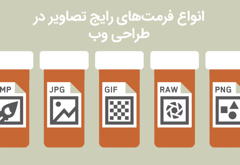 فرمت تصاویر در وب