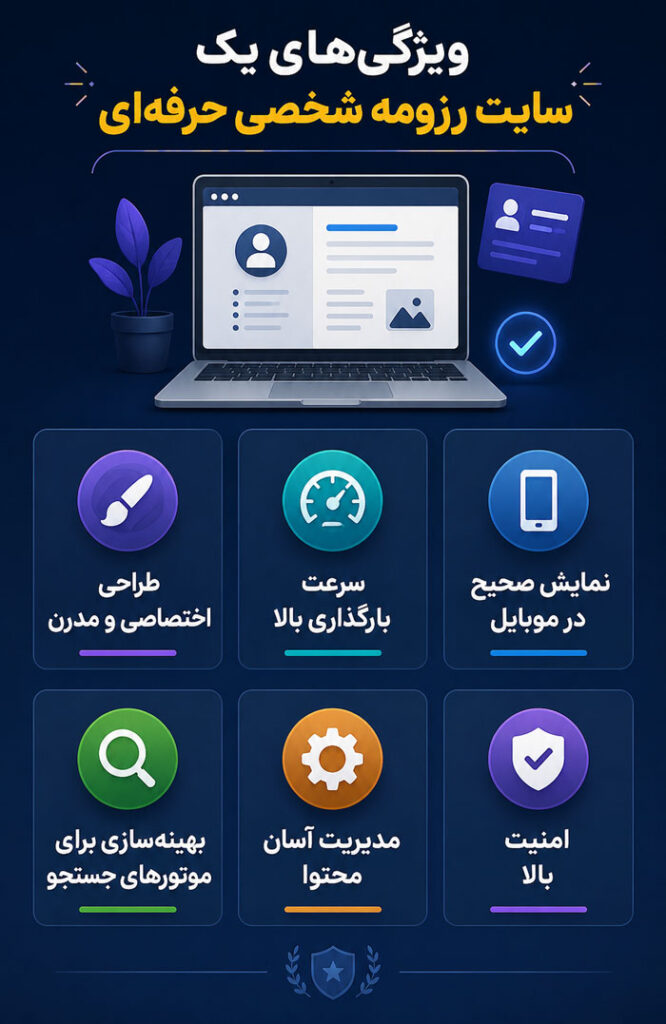 طراحی سایت رزومه شخصی